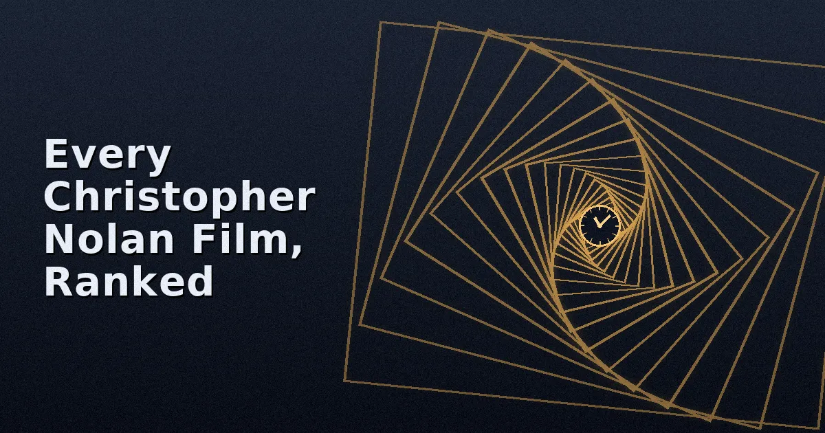 Every Christopher Nolan Film, Ranked