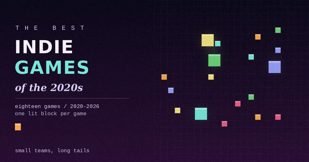 The Best Indie Games of the 2020s