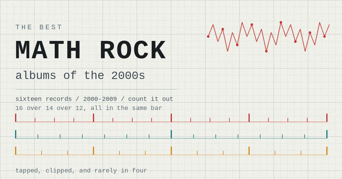 The Best Math Rock Albums of the 2000s