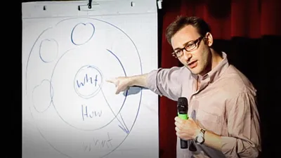 Simon Sinek — How Great Leaders Inspire Action (2009)