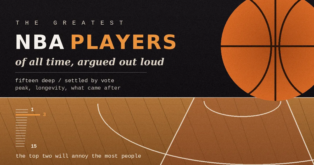 The Greatest NBA Players of All Time — Settled by Vote