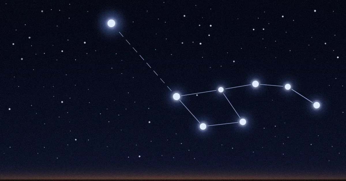 The Best Constellations for Beginner Stargazers